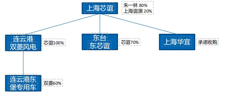 QQ截图20240401095257.jpg